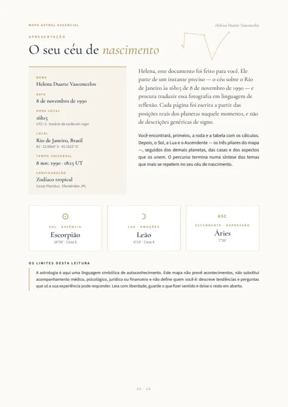 Página 2: Os seus dados de nascimento e como ler o mapa