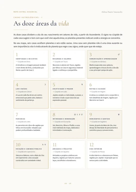 Página 9: As doze casas e as áreas da vida
