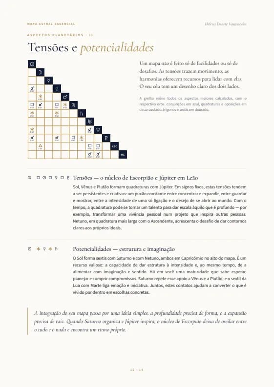Página 12: Tensões e potencialidades
