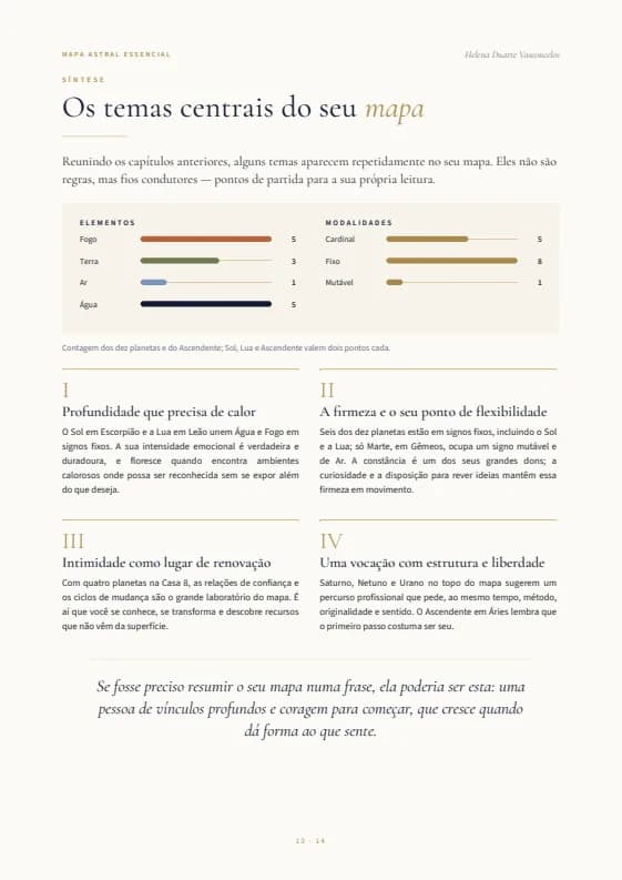 Página 13: Os temas centrais do seu mapa